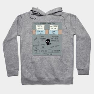 Cat bed map Hoodie